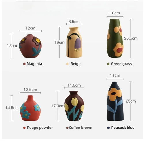 Colorful retro flower hand-painted decorative vase with vibrant floral design, perfect for vintage-inspired home decor.