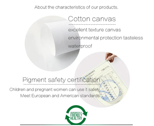 Sofia Lind Serene Women Abstract Lines Canvas Wall Art Print - The Finishing Touch Decor