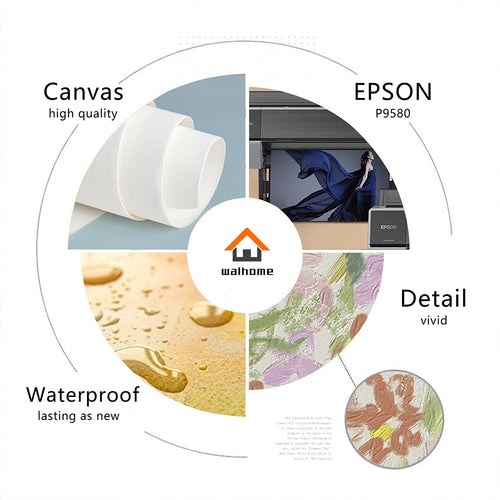 Watercolor French Flower Painting Canvas Print - The Finishing Touch Decor